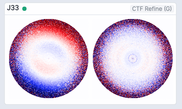 Global CTF Refinement job card