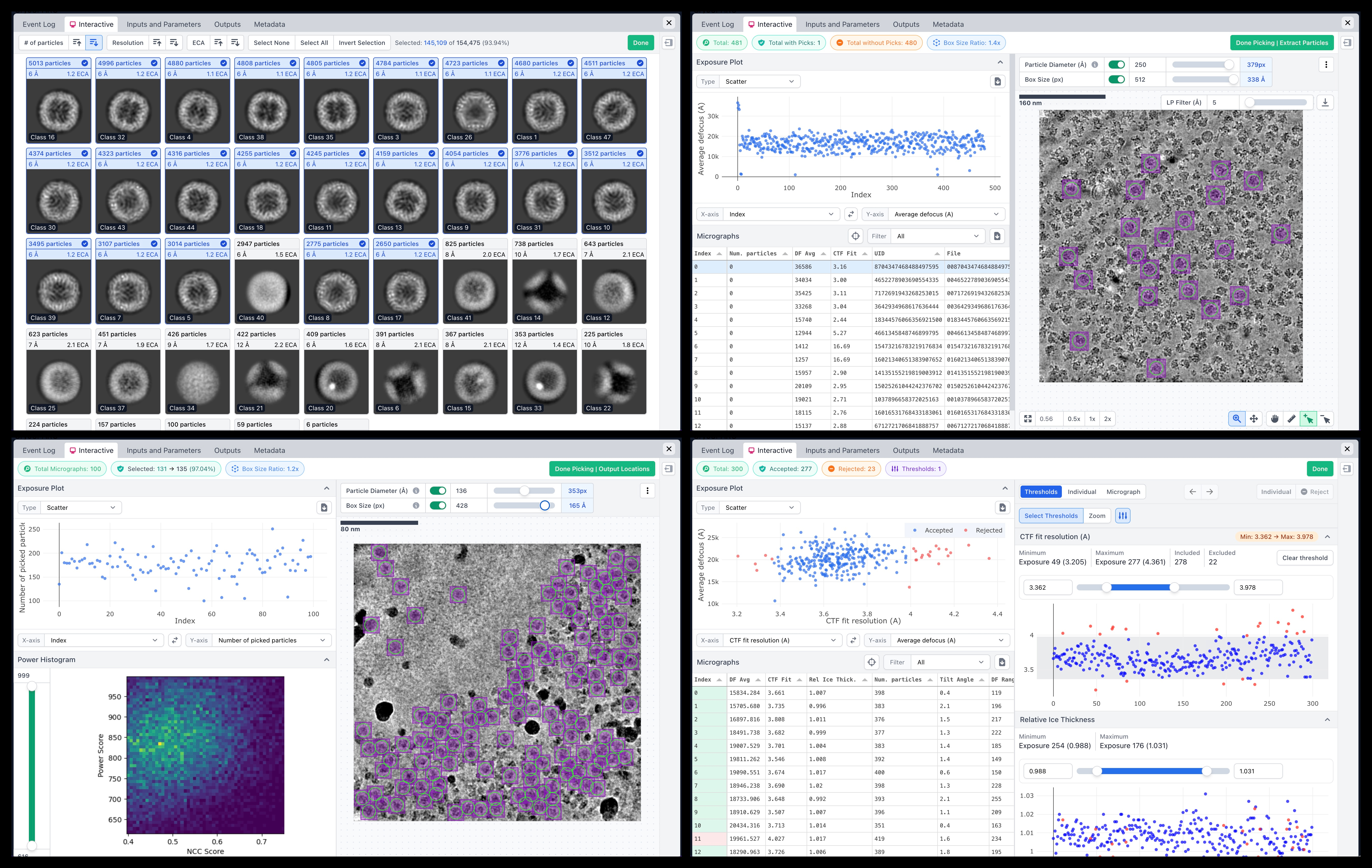 CryoSPARC interactive jobs tableau