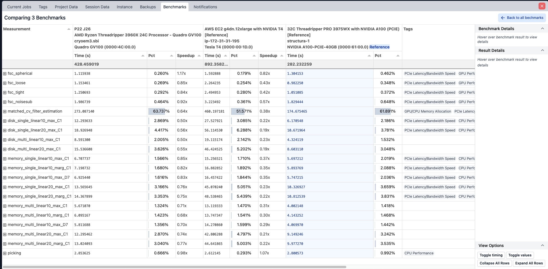 Performance Benchmark Interface